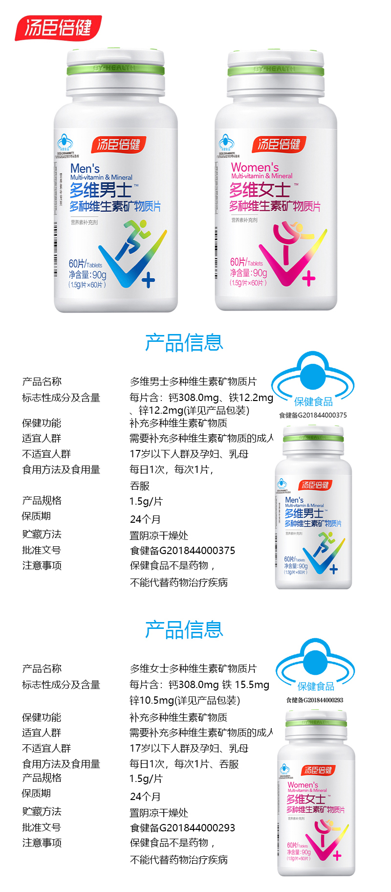 汤臣倍健骨骼健康 多维女士与男士矿物质片，打造家庭全面防线